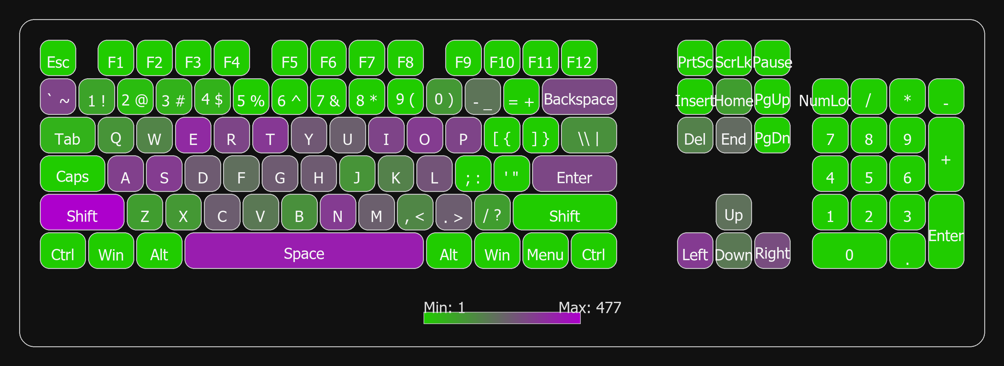 heatmap sample image
